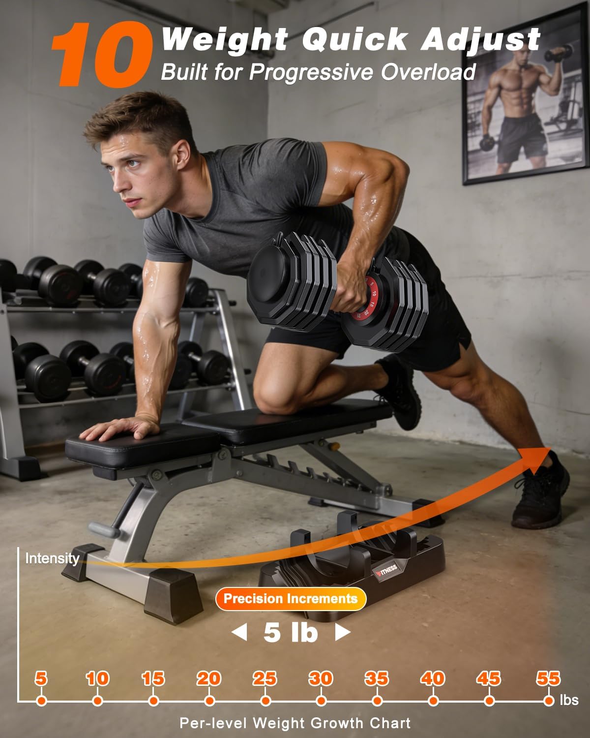 Adjustable Dumbbell Set with W - Home Gym Equipment Set ulasan dan harga