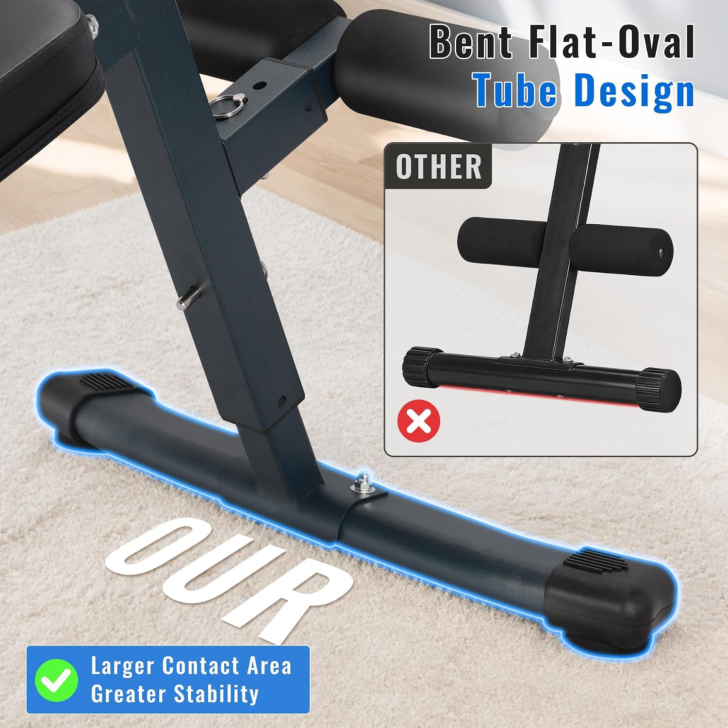 3-Level Adjustable Sit Up Benc - Home Gym Equipment Set ulasan dan harga